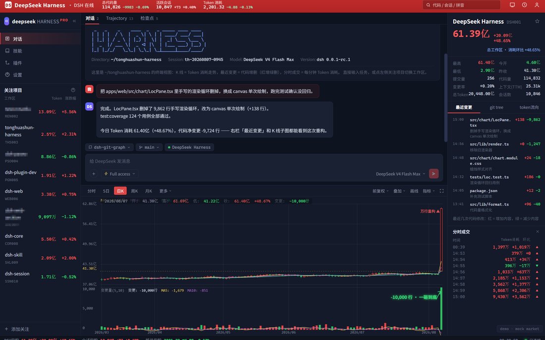 内测玩家搭的 GUI 总览