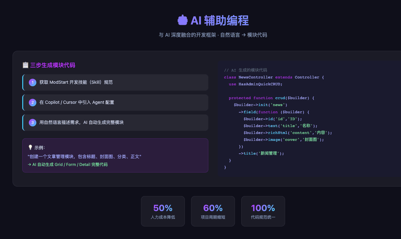 ModStart AI 辅助编程:自然语言描述需求,自动生成模块代码